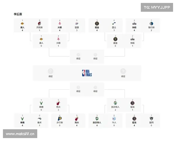 NBA常规赛收官,季后赛赛程公布 NBA常规赛收官,季后赛赛程公布